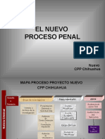 Diagrama Por Etapas de SPA