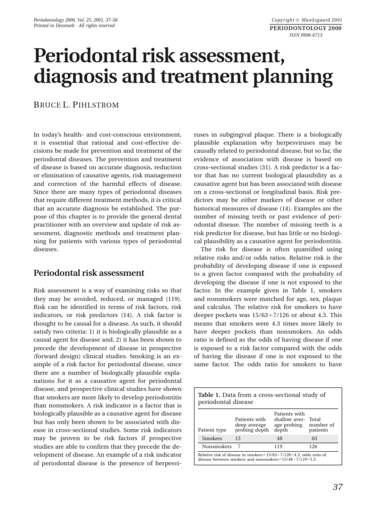 Periodontal Risk Assessment, Diagnosis and Treatment Planning PDF