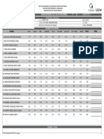 Concentrado de Calificaciones 1° B: Bimestre: 4