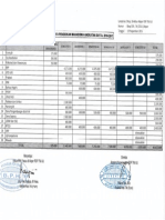 biaya-ta.2018.pdf