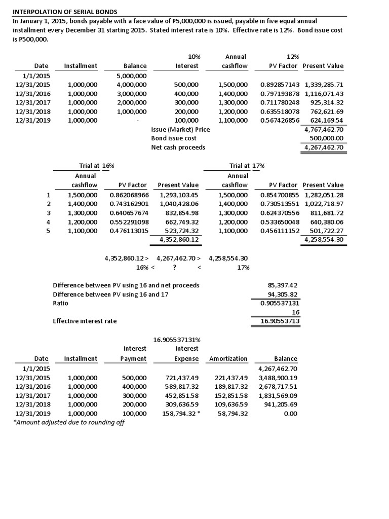 Interpolation of Serial Bonds Analysis | PDF