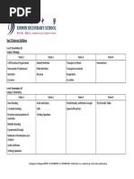 Sec 3 Science Syllabus