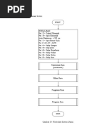 Kabeh Flowchart