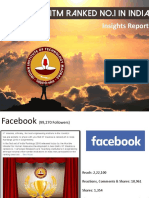 Iitm Rank 1 - Social Media Reach PDF
