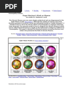 Miasms Chart in Homeopathy | PDF | Homeopathy | Bronchitis