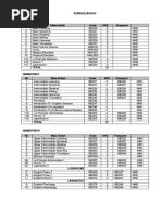 Download KURIKULUM 2012 Sastra Inggris Undippdf by Farizt Za SN322428234 doc pdf