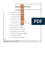 Adc Standard Forms - August 14,2015