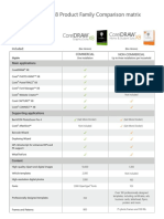 CorelDRAW Graphics Suite X8 Home & Student Comparison Matrix