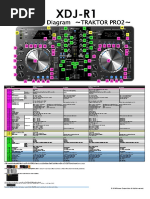 Xdj