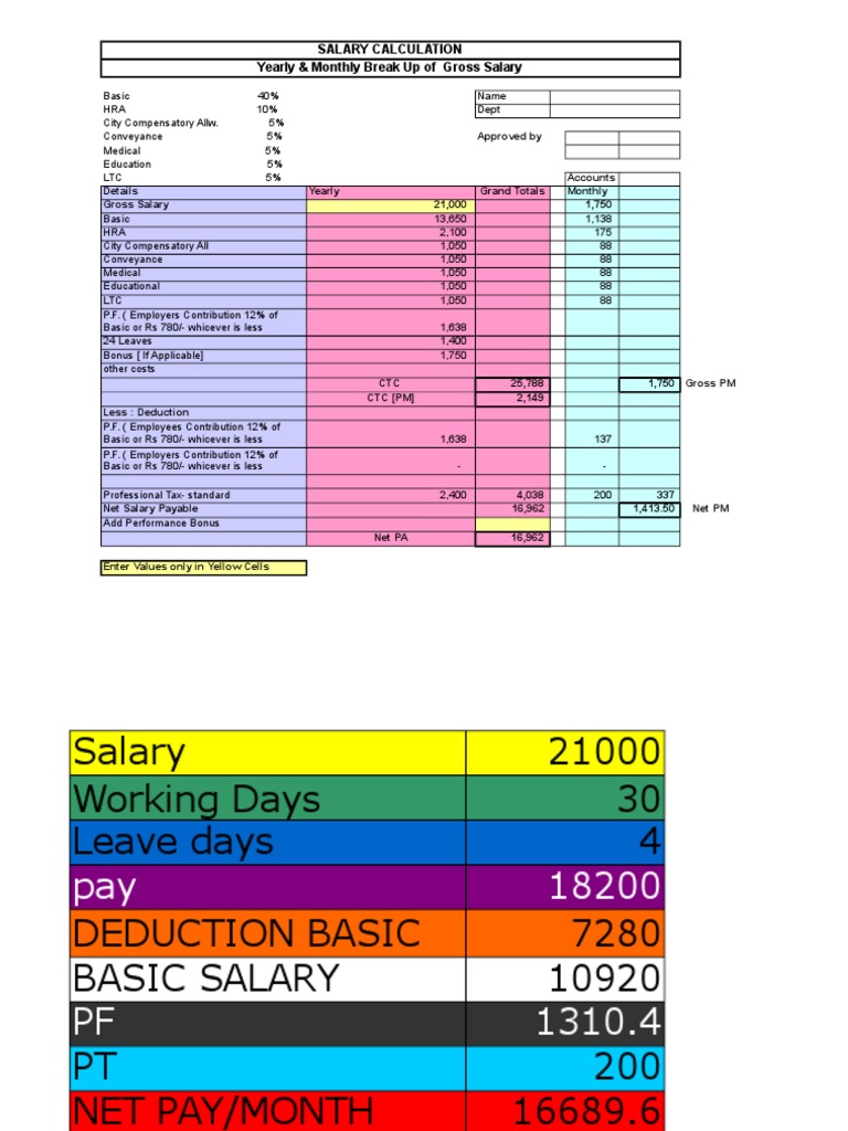 Salary Calculation Yearly & Monthly Break Up of Gross Salary PDF