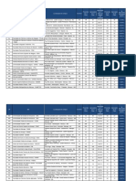 Exame de Ordem Desempenho Ies Campus PDF