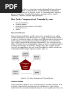 A Financial System Refers To A System Which Enables The Transfer of Money Between Investors and Borrowers