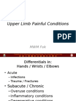 Upper Limb Painful Conditions
