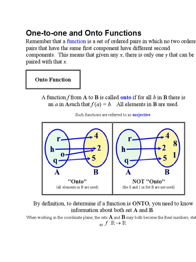 One On One And Onto Function Mathematics Analysis