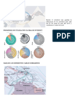 Transmision de Datos