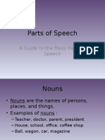A Guide To The Basic Parts of Speech