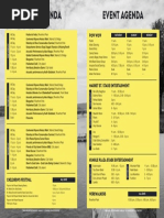 Russel Wikia Articles (January 2013) | PDF | Sports | Leisure