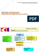 Metode Pancang Jemb. Maros