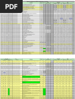 Tabela de Mutiplicadores Icms St