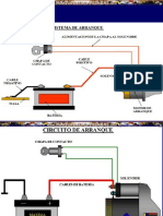 Curso Sistecurso-sistema-arranque.pdfma Arranque