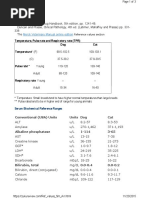 Cerenia Dosage Chart for Cats and Dogs | PDF | Drugs | Pharmacology