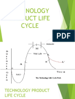 Technology Product Life Cycle