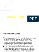 Tabla Periodica Ing. Civil