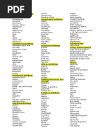 Buildings Vocabulary Word List | PDF | Buildings And Structures