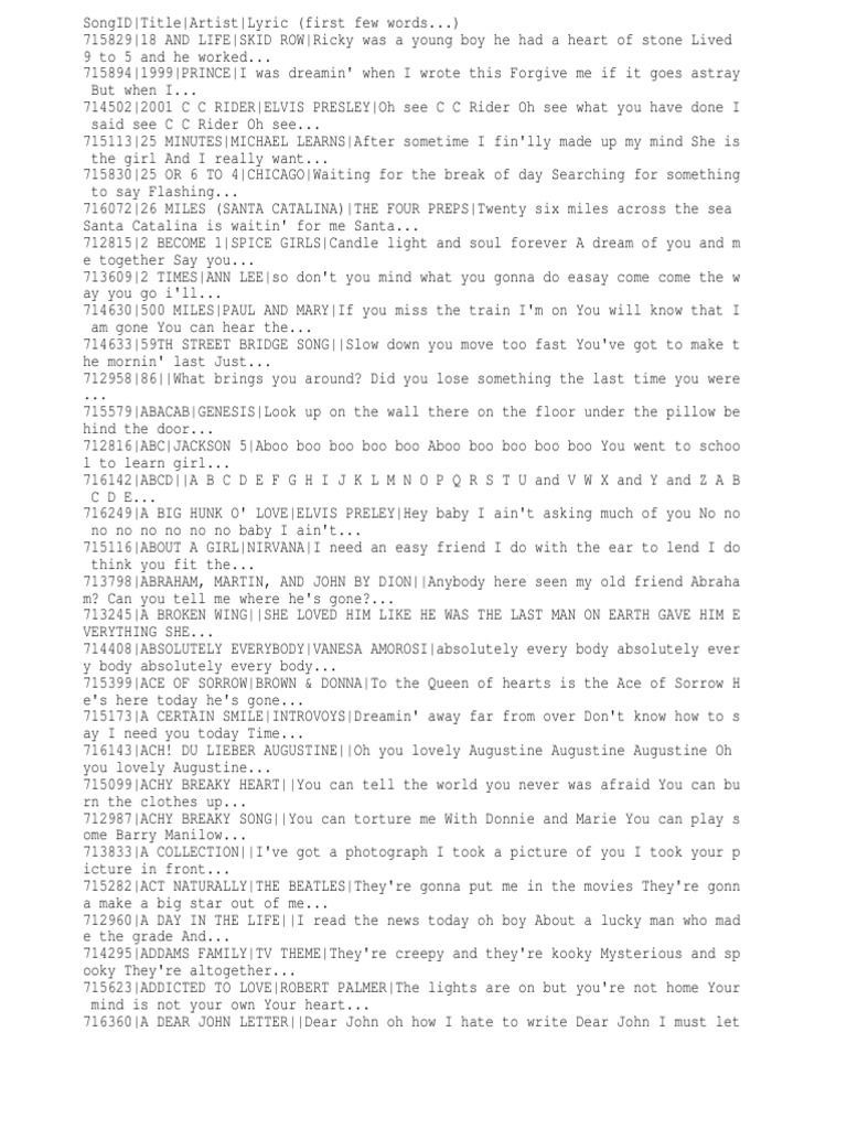 Akmal Aziz (@akazkucha) • Instagram photos and videos, image size:768x1024