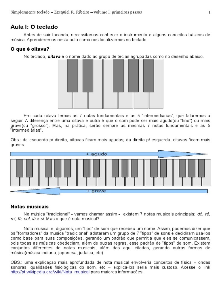 PIANO BASICO - 1ª Aula 