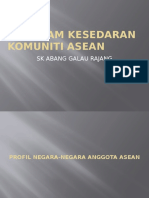 ASEAN NEGARA PROFIL