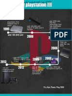 Sold 100,000 Unit: Pru, Kun, Pleum, Ping 1003