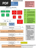 JNC 8 Hypertension Treatment Guidelines | PDF | Hypertension | Blood ...