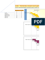 Gantt in 60 Seconds - Extremely Simple Excel Gantt Charting: Activity Start Day # of Days