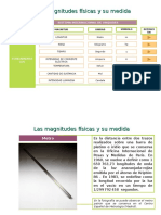 Magnitudes Fisicas