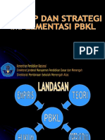 4. Konsep & Strategi Implementasi PBKL,Yogya,11-14 Apr 10