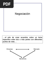 Negociacion COMPLETO