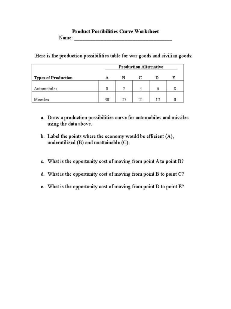 PPF Table Worksheet - Doc  Prodf  PDF Pertaining To Production Possibilities Curve Worksheet  Answers