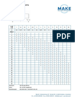 Din en Iso 2338