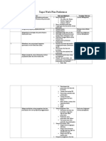 PUSKESMAS WORK PLAN