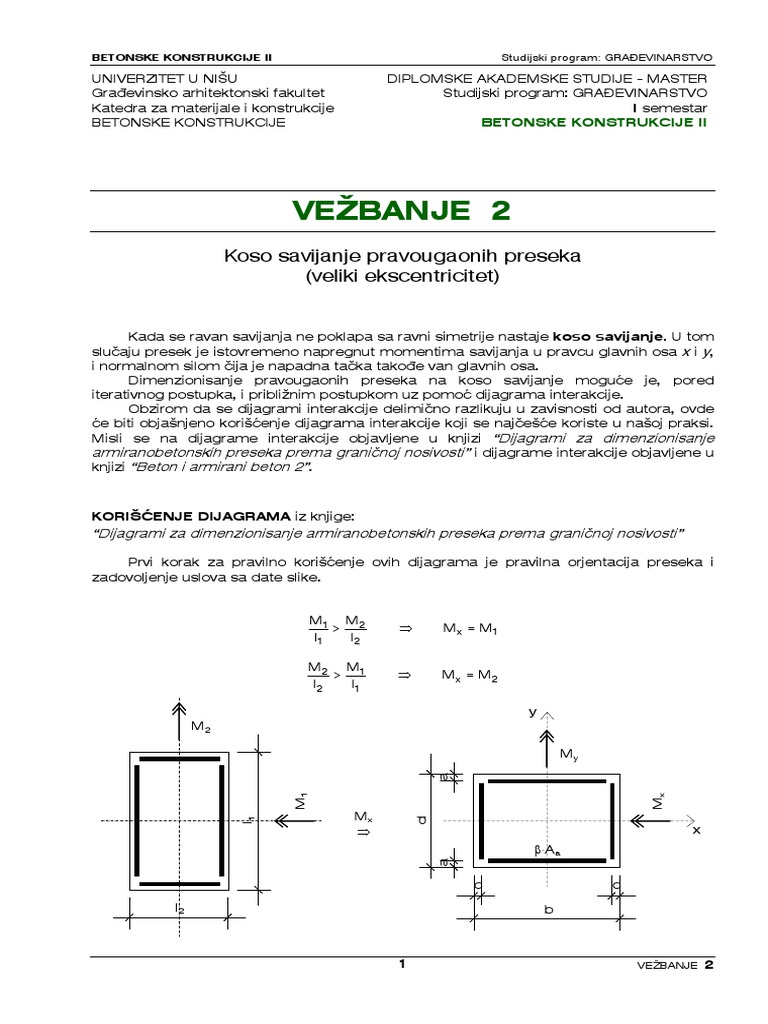ARMATURA TEMELJA visual data 5