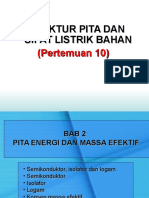 Struktur Pita Dan Sifat Listrik Bahan (10) Versi Indonesia