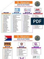 Sint Maarten Elections 2016 