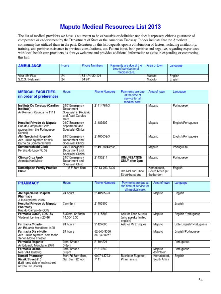 What is Fitbit Labs intelligence overview