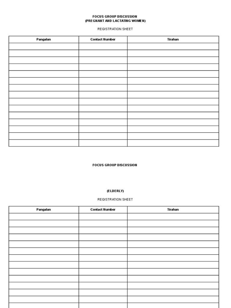 Focus Group Discussion (Pregnant and Lactating Women) : Registration ...