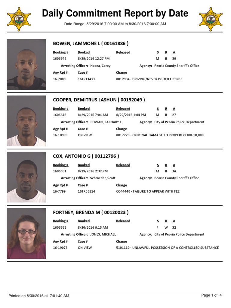 Daily Commitment Report: Peoria County | PDF | Criminal Justice | Crime & Violence