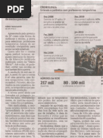 Falta de Professores 2