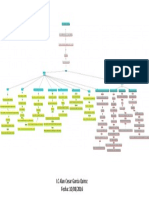 TI02. Modalidades de Titulación