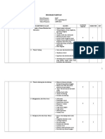 PROGRAM TAHUNAN kdp.doc