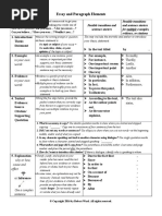 Essay Paragraph Elements 2016